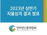 인터넷신문위원회, 2023년 상반기 자율심의 결과 발표