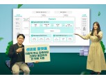 SK㈜ C&C, 탄소 인증‧거래 플랫폼 ‘센테로’ 통해 탄소 19만톤 감축