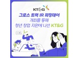 KT&G, 그로스 트랙 IR 피칭데이 개최 통해 청년 창업지원 나서
