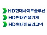 HD현대 건설기계 3사, 협력사 자재대금 1300여억 원 조기 지급