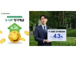 "최대 4.45%"…추석 상여금 굴릴만한 저축은행 예금은?