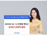 삼성자산운용 “KODEX 24-12 은행채액티브, 순자산 5000억원 돌파”
