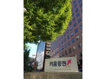 키움증권, 700억원 규모 자사주 매입…"리스크 관리 강화"