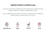 1년간 주가 400% 뛴 엠로, 경기 침체 속에서도 3분기 ‘역대 최대’ 매출 달성