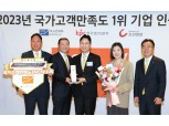 KB국민카드, 2023년 NCSI 신용카드 부문 1위 선정