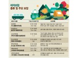 등산·캠핑 시즌,가격 대비 보장 좋은 레저보험은?