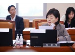 민주당 진선미 “민간 소비·정부 소비·투자 모두 마이너스… 재정 계획 대폭 수정 불가피”