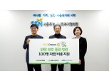 애큐온캐피탈·저축은행, 자립준비청년 위해 3천만원 기부