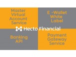 헥토파이낸셜, 글로벌 기업 맞춤 결제 서비스로 해외사업 확대