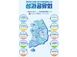 한국지역정보개발원, ‘공감e가득’사업 성과공유회 개최