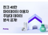 주담대 보유자 40대가 '1위'…금리는 20대가 가장 높아