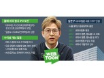 금발의 김준구, 네이버웹툰 ‘덕업일치’로 도약