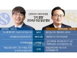 신한 이영종·KB 이환주, 보장성·GA 강화…선두권 진입 경쟁