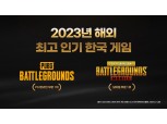 크래프톤 배틀그라운드, ‘2023년 해외 최고 인기 한국 게임’ 1위