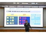 NH농협은행 인천본부, 경영목표 달성·윤리경영 실천 결의대회