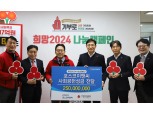 포스코이앤씨, 인천사회복지공동모금회 성금 2.5억원 기부