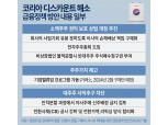 韓 증시 해법, 워런 버핏 日 투자서 찾는다…"기업거버넌스 개혁 핵심" [코리아 디스카운트 CUT (하)]
