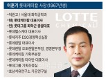 롯데케미칼 이훈기 “유동성 돌파구 찾아라” 특명