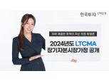 한국투자신탁운용, 2024년도 LTCMA 리포트 공개