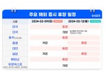 서학개미는 설 연휴에도 달린다…증권사, '해외주식 데스크' 가동