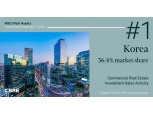 CBRE, 상업용 부동산 투자 자문 글로벌 13년 연속 1위 달성