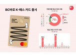 비씨카드, 대중교통 최대 83% 할인되는 'BC바로 K-패스 카드' 출시