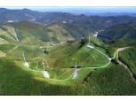코오롱글로벌, 국내 최초 ‘풍력발전 민간 PPA’ 체결