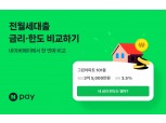 네이버페이, 1분 만에 비교·대출 '전월세대출 새로받기' 서비스 오픈