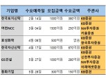 KB증권, ‘회사채 미매각 불명예’ 명(明)과 암(暗)