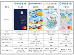 같은 듯 다른 신한·국민·하나·우리 트래블카드...내게 맞는 카드는?