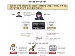 최근 4년 부당승환 GA에 과태료 5.2억 부과…"반복적 위반 GA 기관제재 강화"
