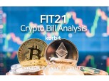 kobit Releases 'Decentralization Trends in Bitcoin, Ethereum, and the FIT21 Crypto Bill' Analysis
