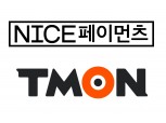 NICE페이먼츠, 티몬 결제취소·환불 절차 진행...상품권 42억원 취소 완료