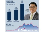 LS일렉트릭 구자균 ‘23년 3개월 연속 흑자’ 비결은
