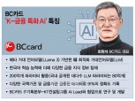 최원석 BC카드 대표, 차별화된 AI 기술로 ‘K-금융’ 혁신 선도