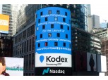 삼성자산운용, 'KODEX 미국나스닥100데일리커버드콜OTM' 상장…"국내 최초 시차없는 당일 실물 옵션매매"