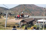 부영그룹 무주덕유산리조트, 재난 상황 대비 ‘리프트 구조’ 훈련 실시