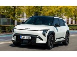 'Full of uncertainty' batteries seek turnaround opportunities in Europe