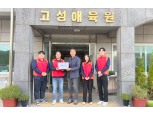 SK오션플랜트 ‘사랑의 폐배터리 캠페인’, 지역사회 자원순환 기여