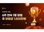 헥토파이낸셜, 6주 연속 '리또' 1등 배출…당첨금 1500만원 달해