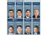 ‘내년 초 임기 끝’ 제약바이오 CEO들, 누가 남고 누가 떠나나