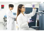 K-PharmaBio, Will 20 Years of R&D See the Light?… Expectations for 10th FDA and 1 Trillion Blockbuster Increase↑