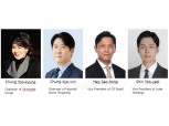 Chung Yoo-kyung, Chung Gyo-sun, Heo Seo-hong, Shin Yu-yeol ‘7080 Owners’ Forward Deployment…Overcoming Crisis with ‘Young Blood’