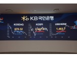 원/달러 환율 1464.8원 '고공행진'…금융위기 이후 최고 수준