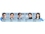 2025년 ‘푸른 뱀의 해’ 이끌 뱀띠 경영인 누구?
