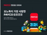 NHN 페이코 체크카드 2년 연속 1위…요노족 사랑 힘입어 '승승장구'