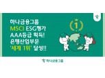 함영주號 하나금융, ESG도 훨훨…글로벌 평가 최고등급 ‘AAA’ 획득
