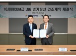 HJ중공업, 1271억 규모 LNG 벙커링선 수주