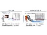 삼성물산, 리모델링 기초보강공법 개발…건설신기술 추진