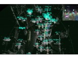 카카오모빌리티, ‘자율주행 AI 학습용 데이터셋’ 공개